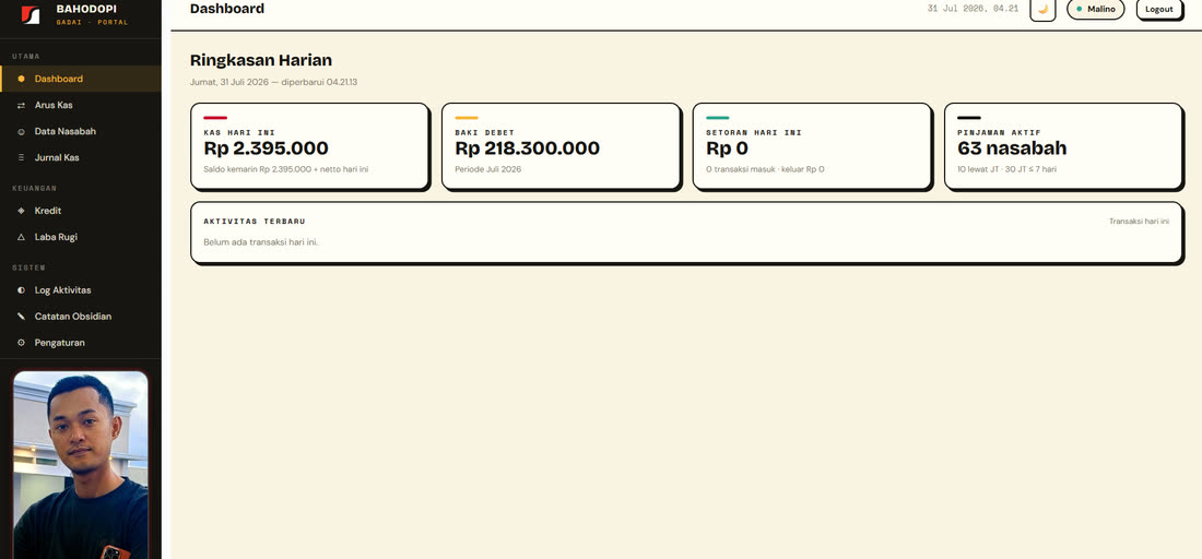 Bahodopi Gadai — dashboard ringkasan harian